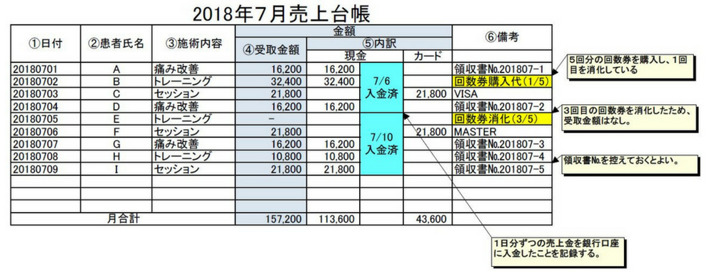 売上台帳テンプレート